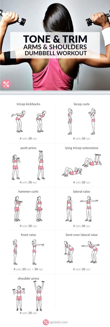 How To Get The Perfect Beach Body #summervibes