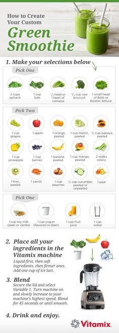 Eat Healthy (breakfast , Lunch And Dinner)