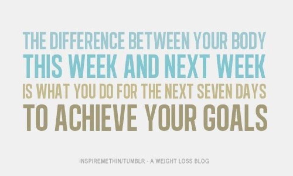 The Best Way To Lose Weight Fast! Meal Plan!