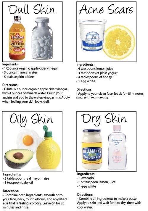 Natural Ways To Remove Acne Scars. 