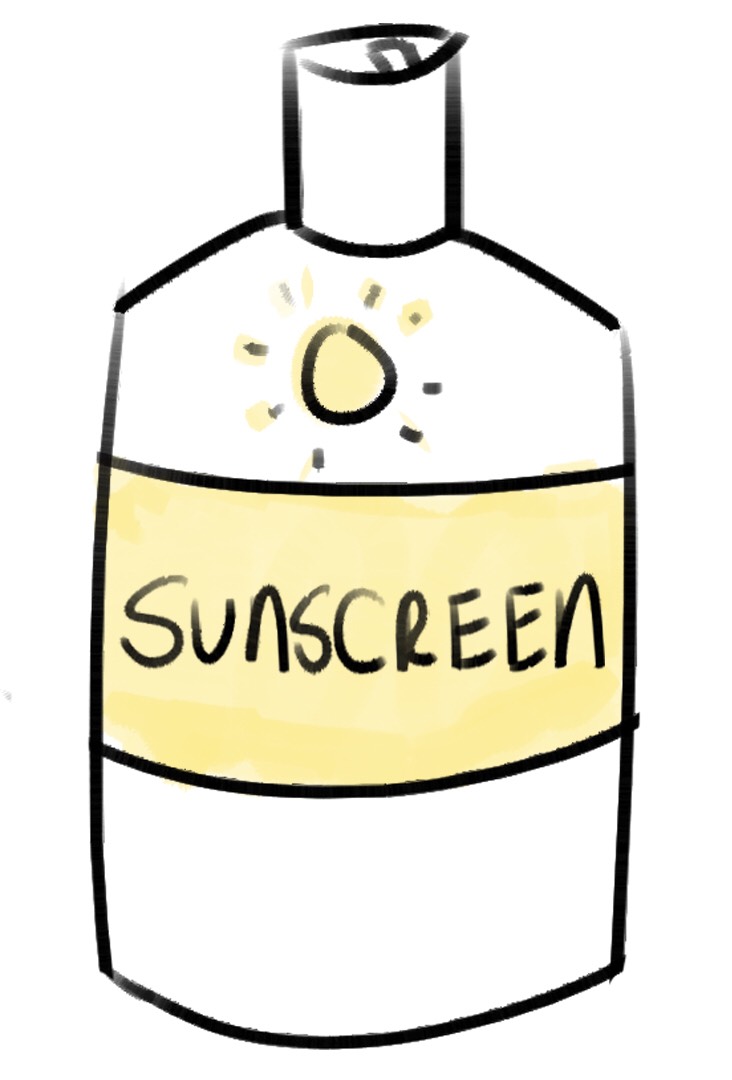 Skincare Routine Guide For COMBINATION Skin