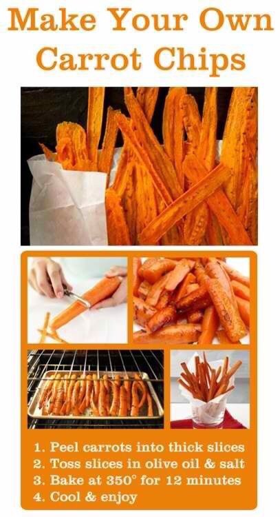 Yummy Fried Cinnamon Apple, Honey Banana And More Recipes So Easy To Make With Less Time 