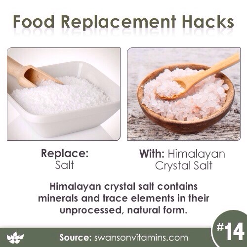 18 Food Replacement Hacks! 