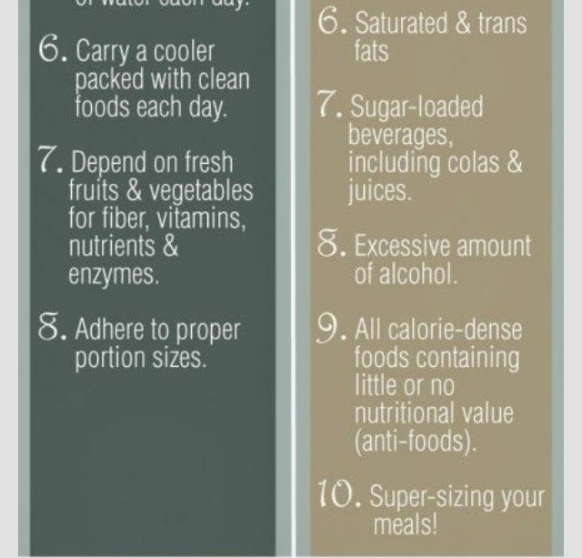 🍒🍉🍇Clean Eating- Do's And Dont's🍇🍉🍒