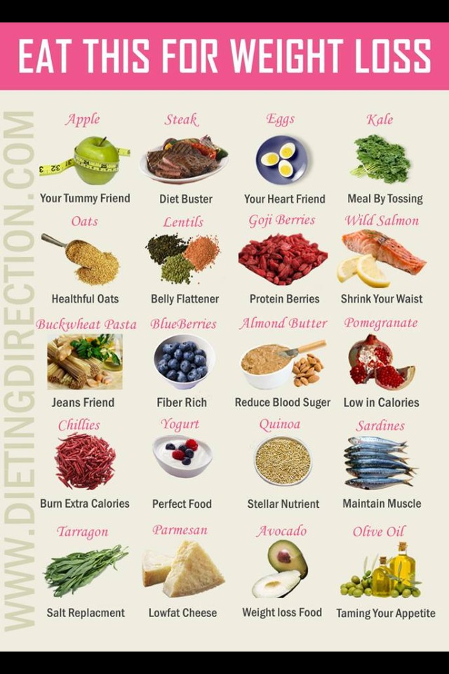 Good Food 