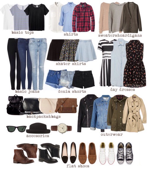"Back To School Outfit"