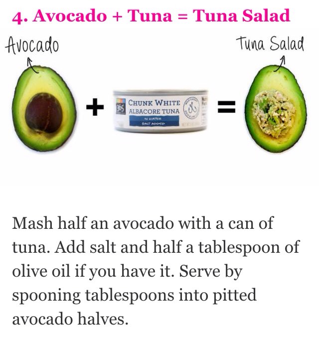 10 Healthy 2 Ingredient Avocado Recipes To Make In 5 Minutes Or Less