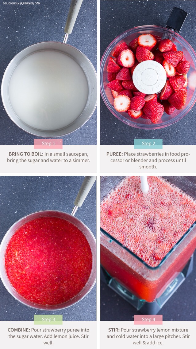 Fresh Strawberry Lemonade

