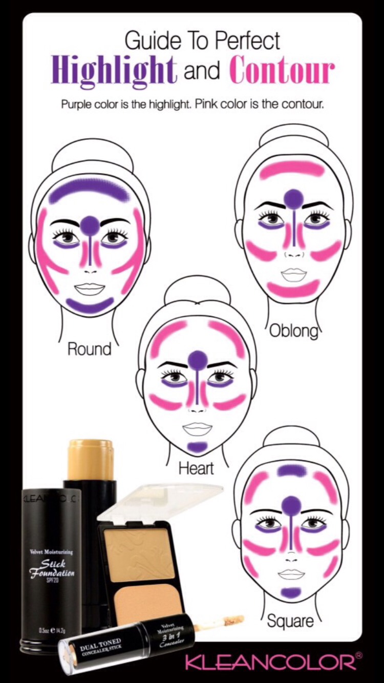 How To Contour Your Face To Look Younger 