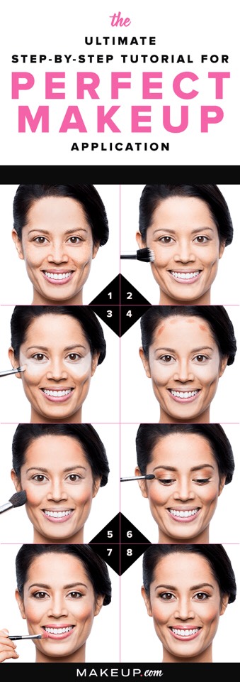 The Ultimate Step-By-Step Tutorial For Perfect Makeup Application!