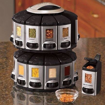 Must Have Kitchen Tools!!!! 