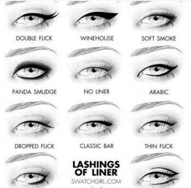 Eyeliner Styles & Tutorials