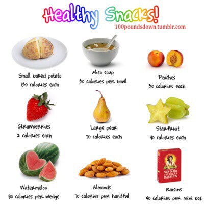 💢💥HEALTHY SNACKS IDEAS: Pre-Packed On The Go Snacks💥💢
