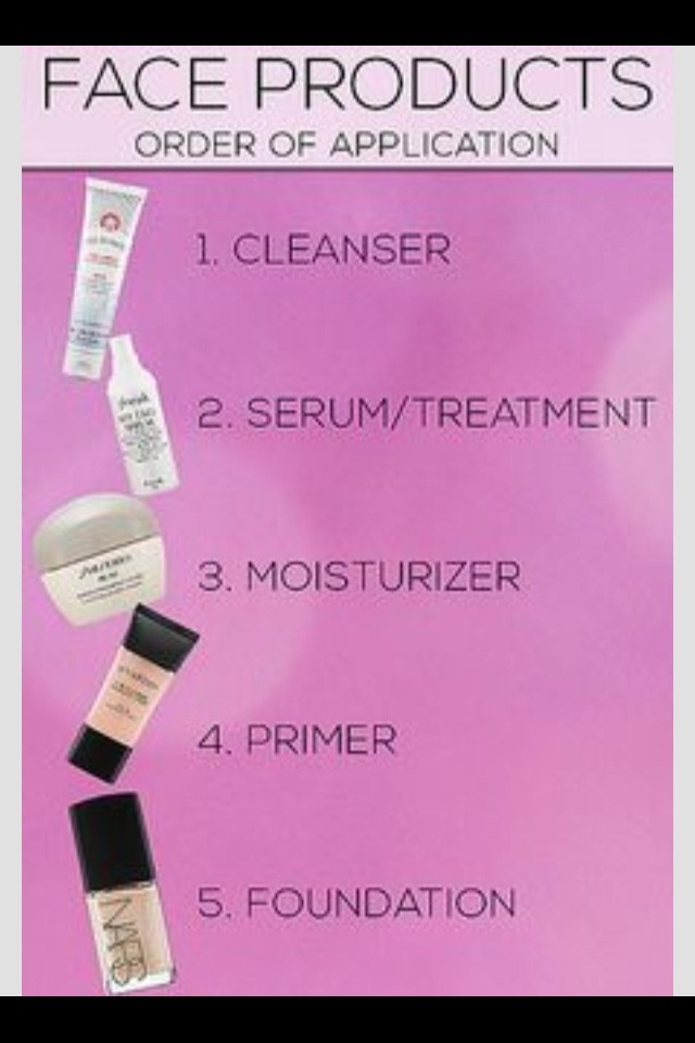 Face Wash And Makeup Routine