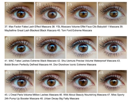 Tested 100 mascaras, see the results here ✨