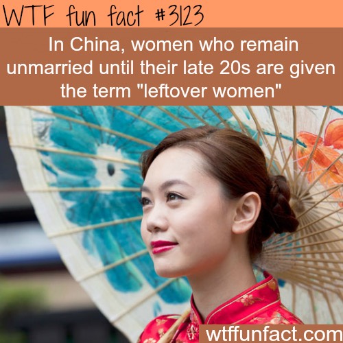 Fun Fact About Women 😱👍💯