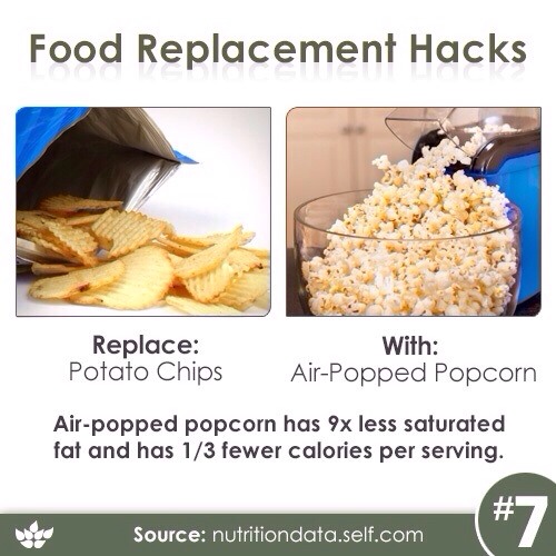 18 Food Replacement Hacks! 