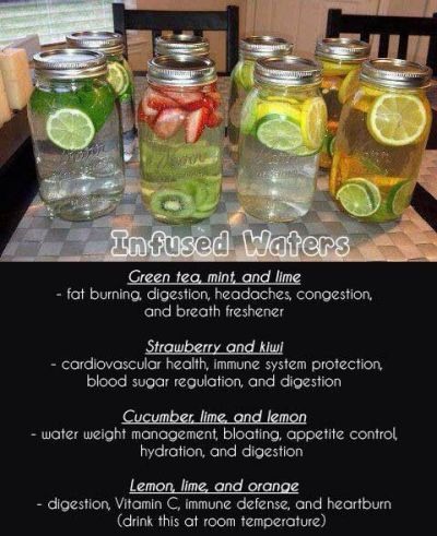 Drinking Infused Water Helps Burn FAT, Digestion, Heartburn, Blood Sugar, And Appetite Control 
