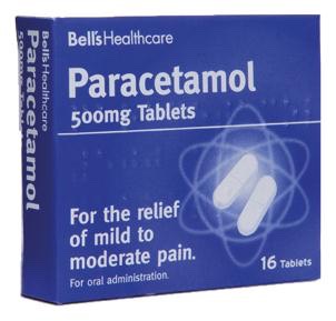 To help stop period pain 🙍🏼