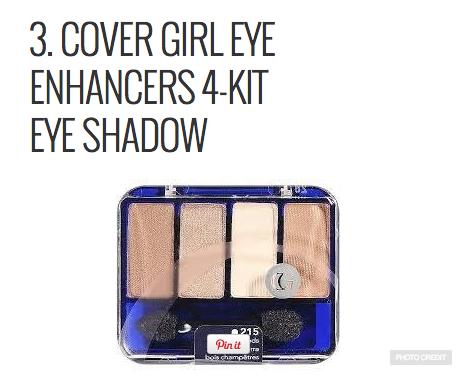 Affordable Eyeshadow Palettes You Need To Have!