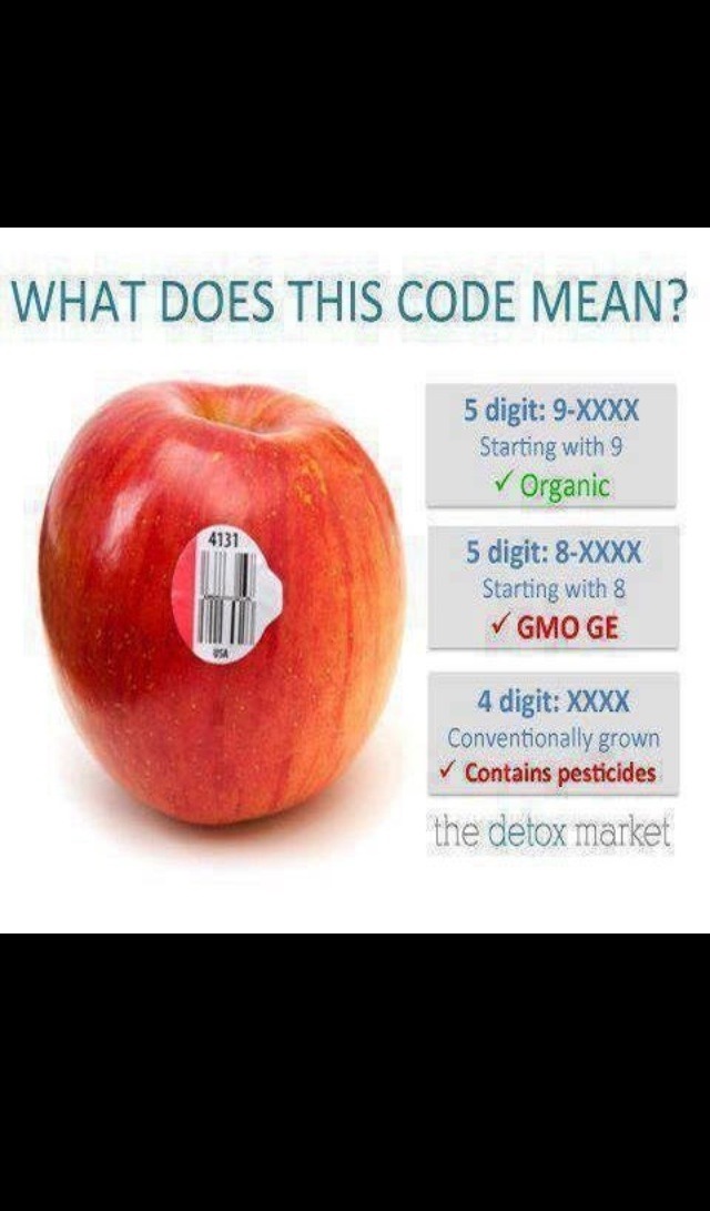 "An Apple A Day Keeps The Doctor Away."
