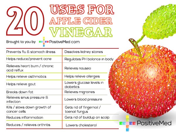 Apple Cider Benefits