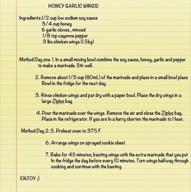 Delicious Honey Garlic Wings 