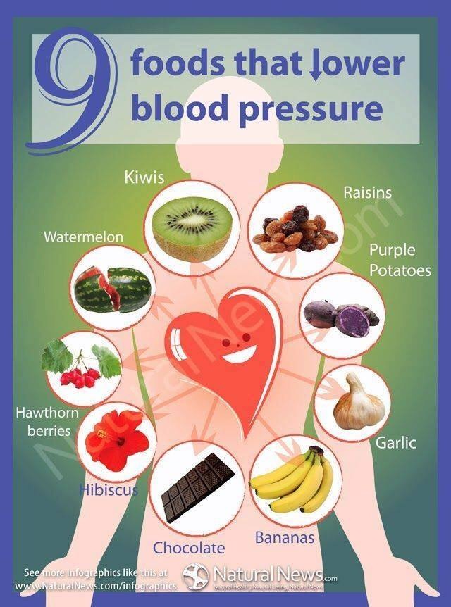 Health Hacks #tipit