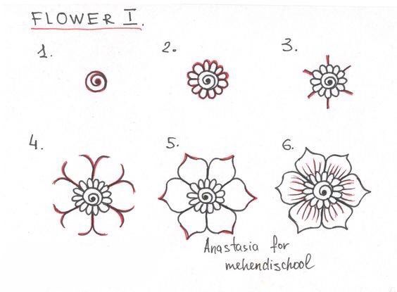 24 Step By Step Henna Tattoo Tutorials. 