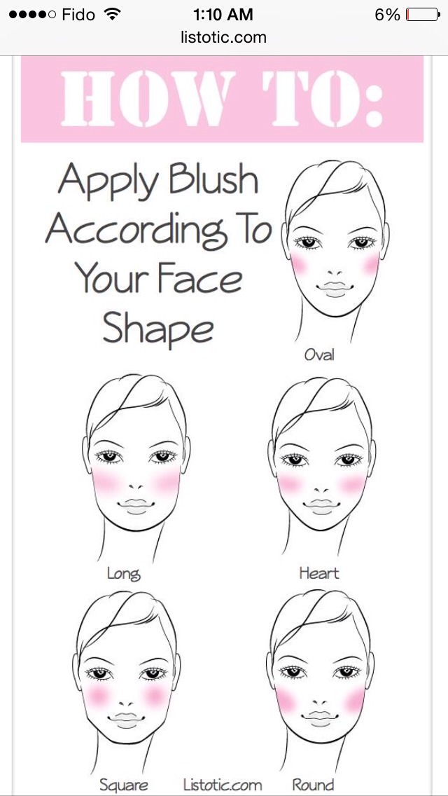 32 Professional Makeup Tips