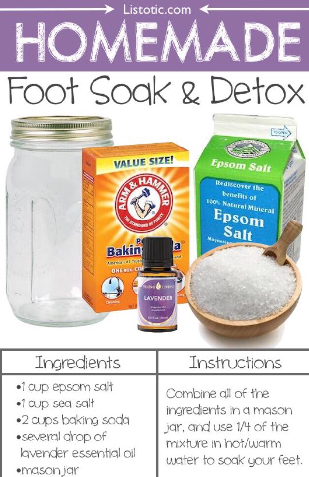 Homemade Spa Gift