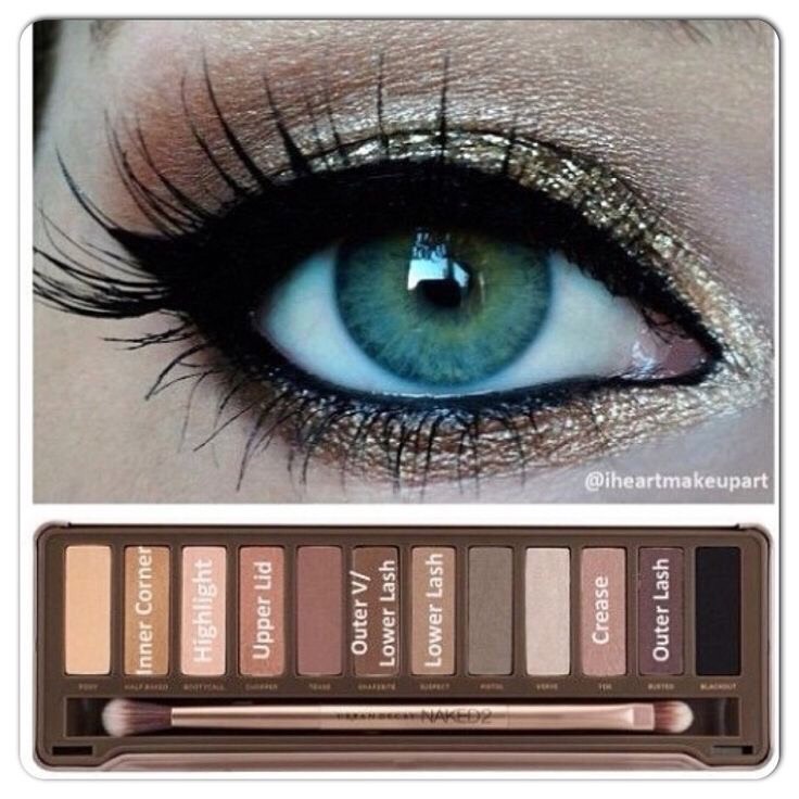 Eyeshadow Tutorials