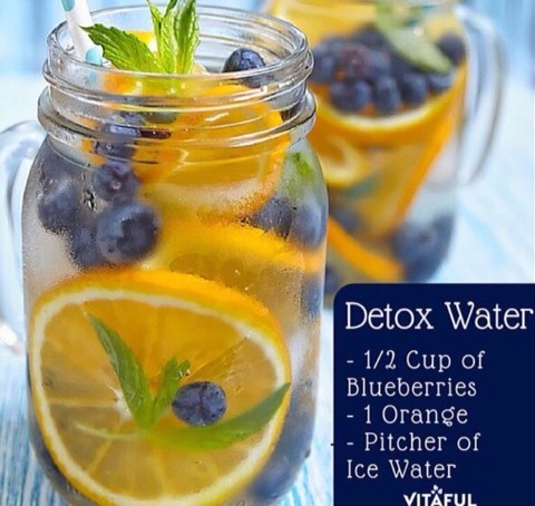 Detox Water Recipes