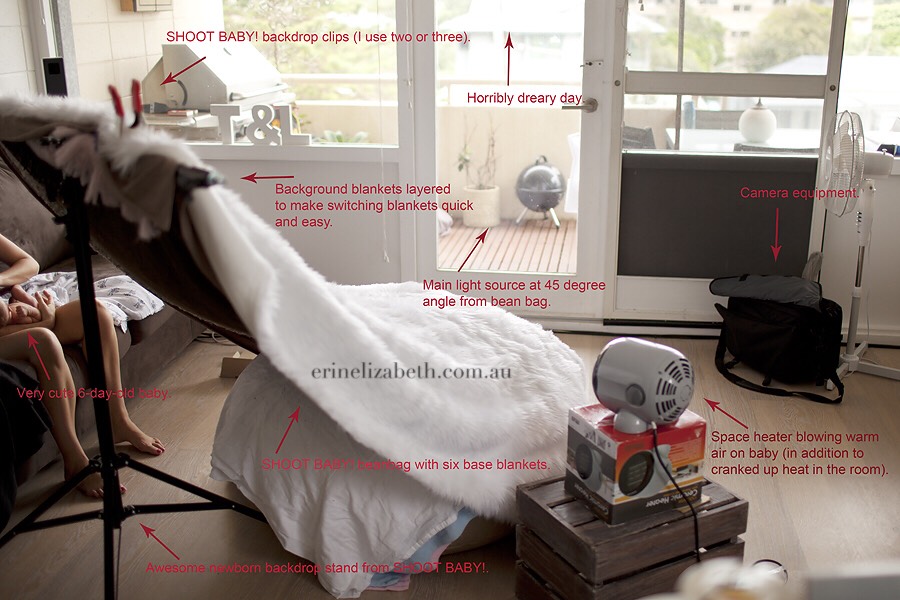 Newborn Photography Tutorial.