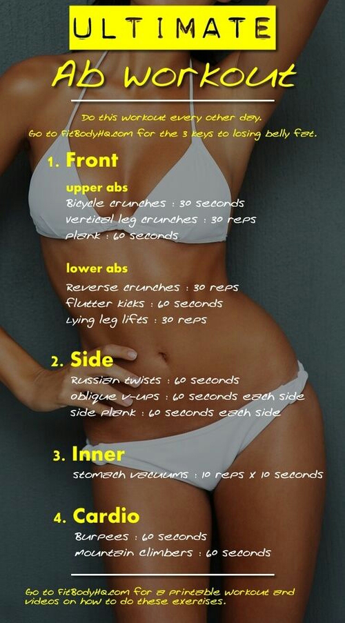 GET WASH BOARD ABS