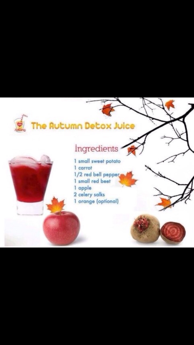 20 different Detox Water😊💕