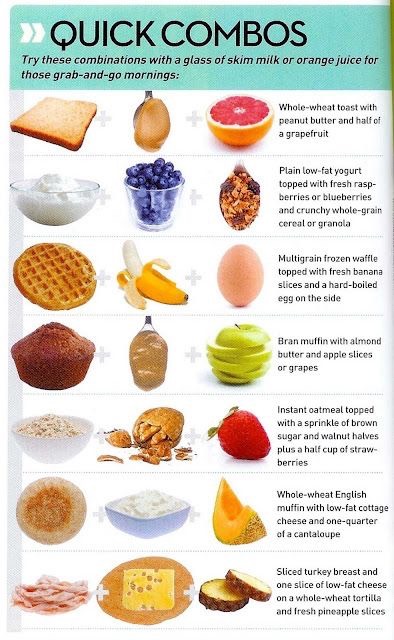 Quick Filling Breakfast Recipes
