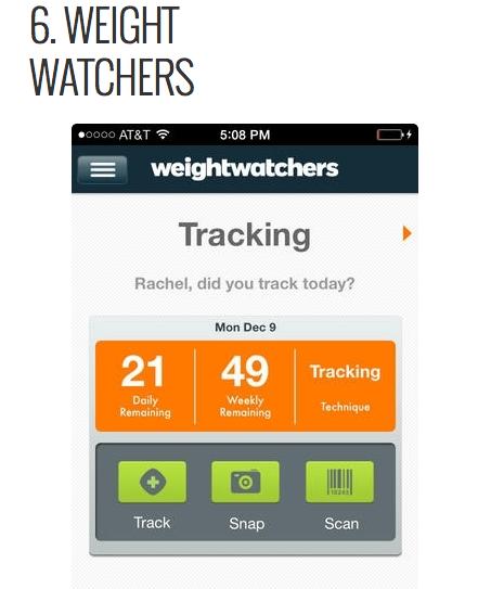 Free Weight Loss Apps!!