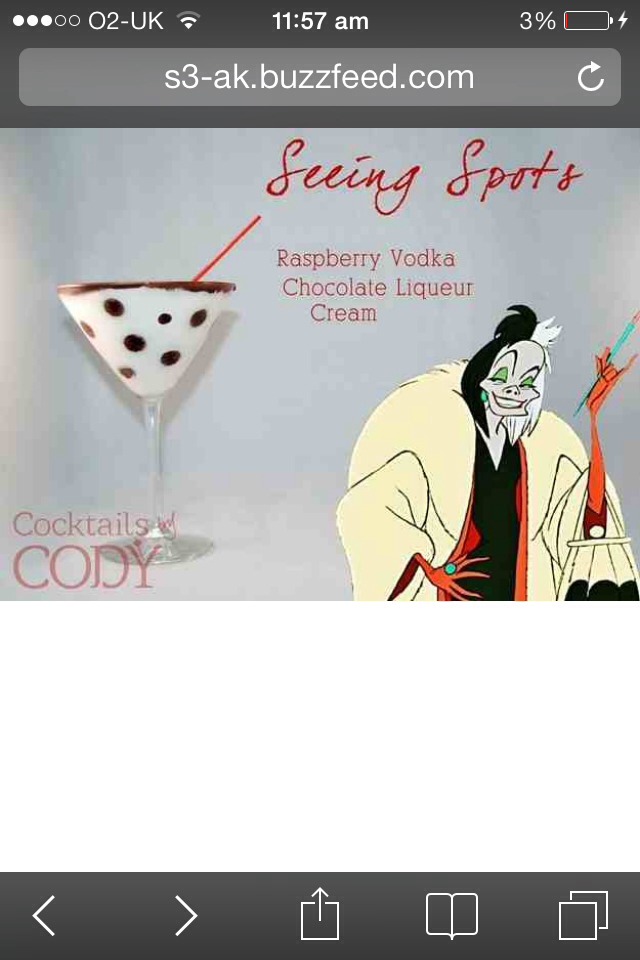 Seeing spots