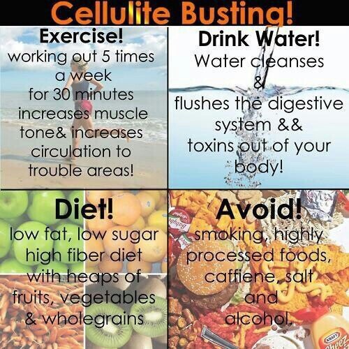 The Complete Guide To Home Fitness!💪🏼✭