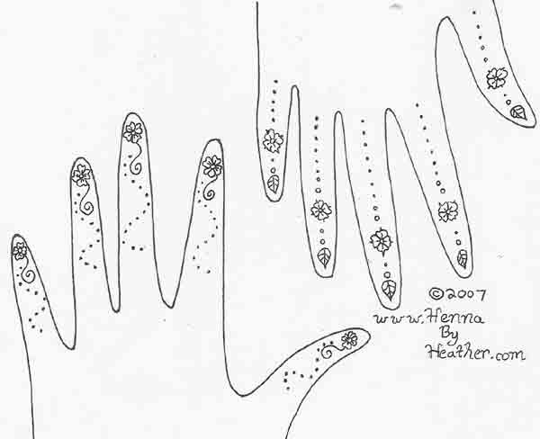Simple Henna Designs 