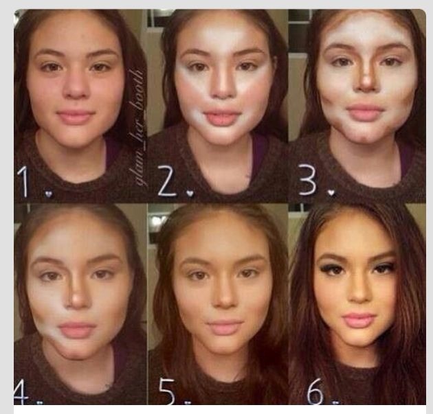 Contouring On Different Face Types