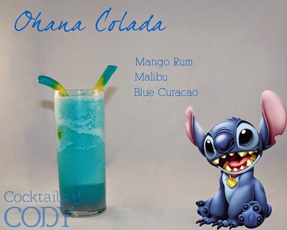 Cocktail Recipes Inspired By Disney