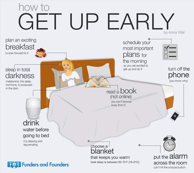 How To Have A Productive Day/life 💕🎀 