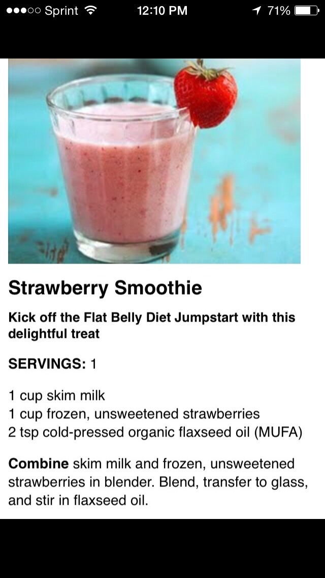 Smoothie For Flat Belly