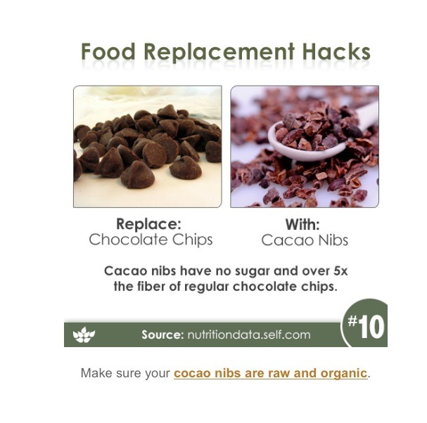 Healthy Alternative Food Replacement Hacks. You'll Feel Better Inside & Out Once You Do.