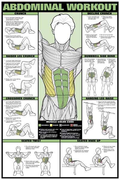 How To Get Abs In A Month!!