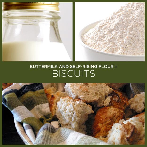 Buttermilk + Self-Rising Flour = Biscuits