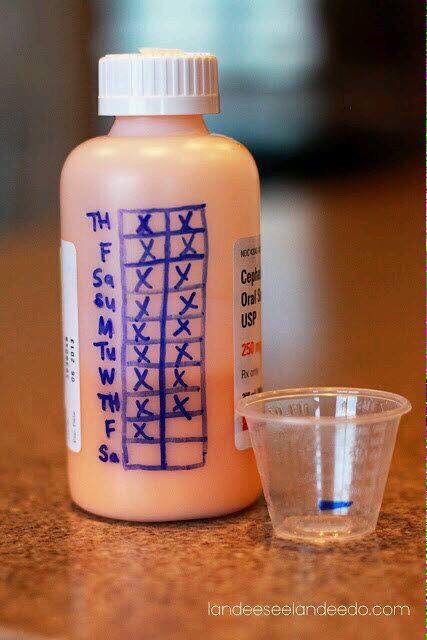 Draw a chart on side of the medicine and mark off as taking the medicine