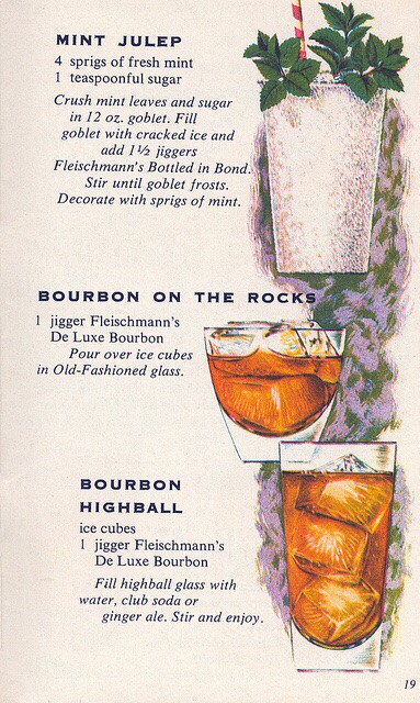 Mixed Drinks Recipes 